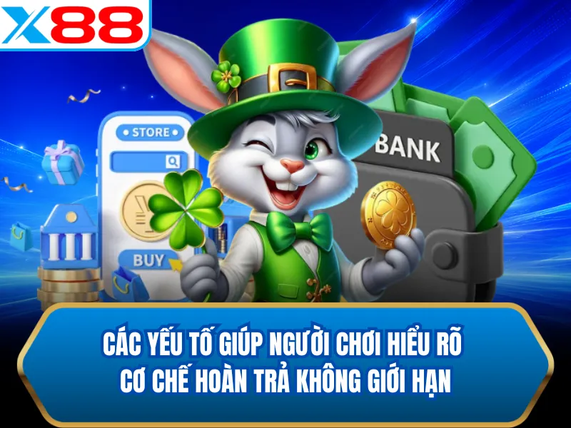 Các yếu tố giúp người chơi hiểu rõ cơ chế hoàn trả không giới hạn Các yếu tố giúp người chơi hiểu rõ cơ chế hoàn trả không giới hạn
