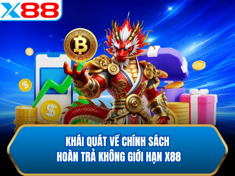 Khái quát về chính sách hoàn trả không giới hạn X88 Khái quát về chính sách hoàn trả không giới hạn X88