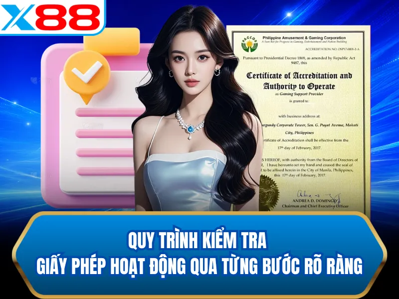 Quy trình kiểm tra giấy phép hoạt động qua từng bước rõ ràng
